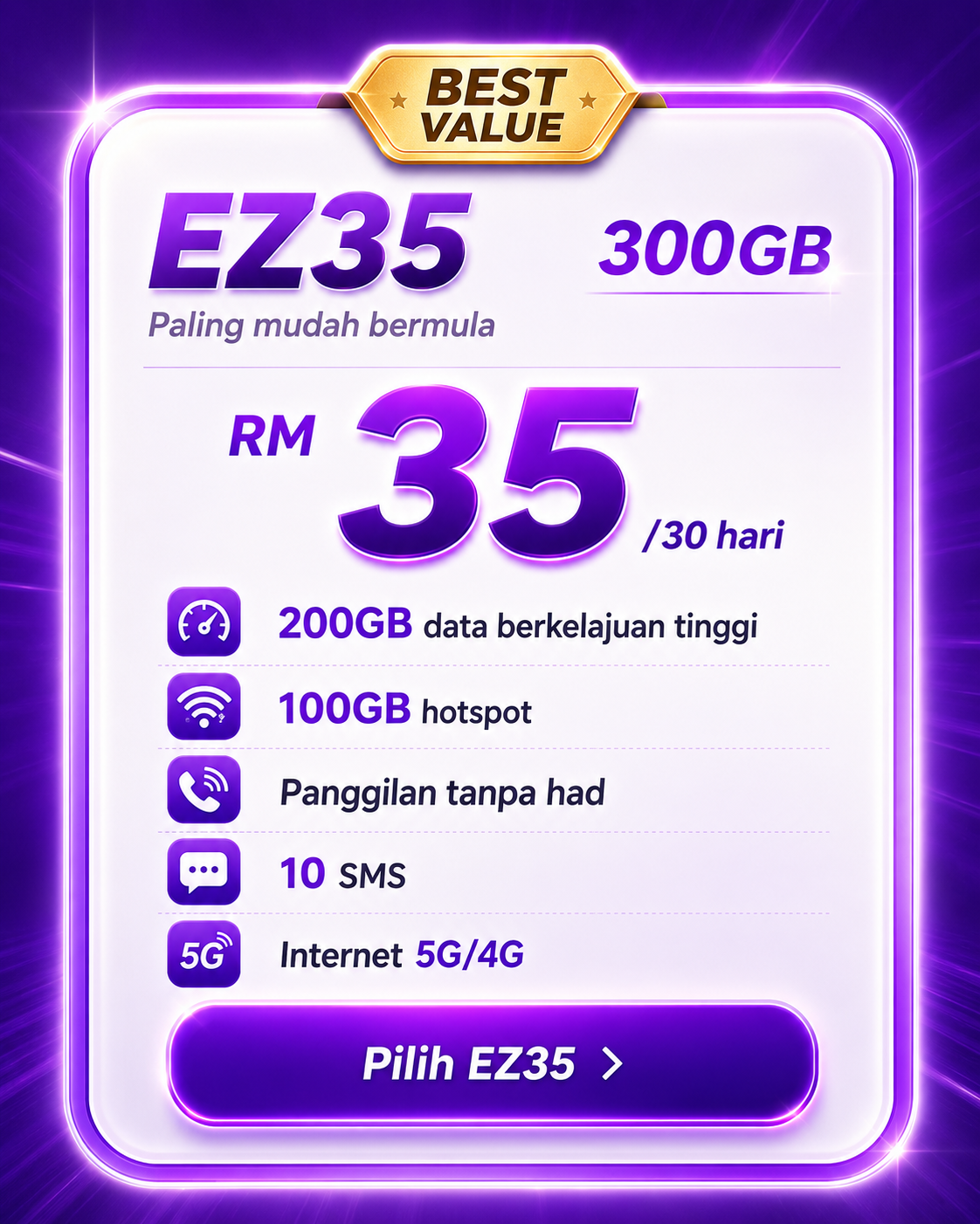 Pelan Internet EASTEL EZ35, 300GB pada RM35 untuk 30 hari