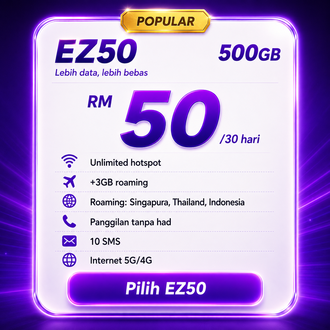 Pelan Internet EASTEL EZ50, 500GB pada RM50 untuk 30 hari