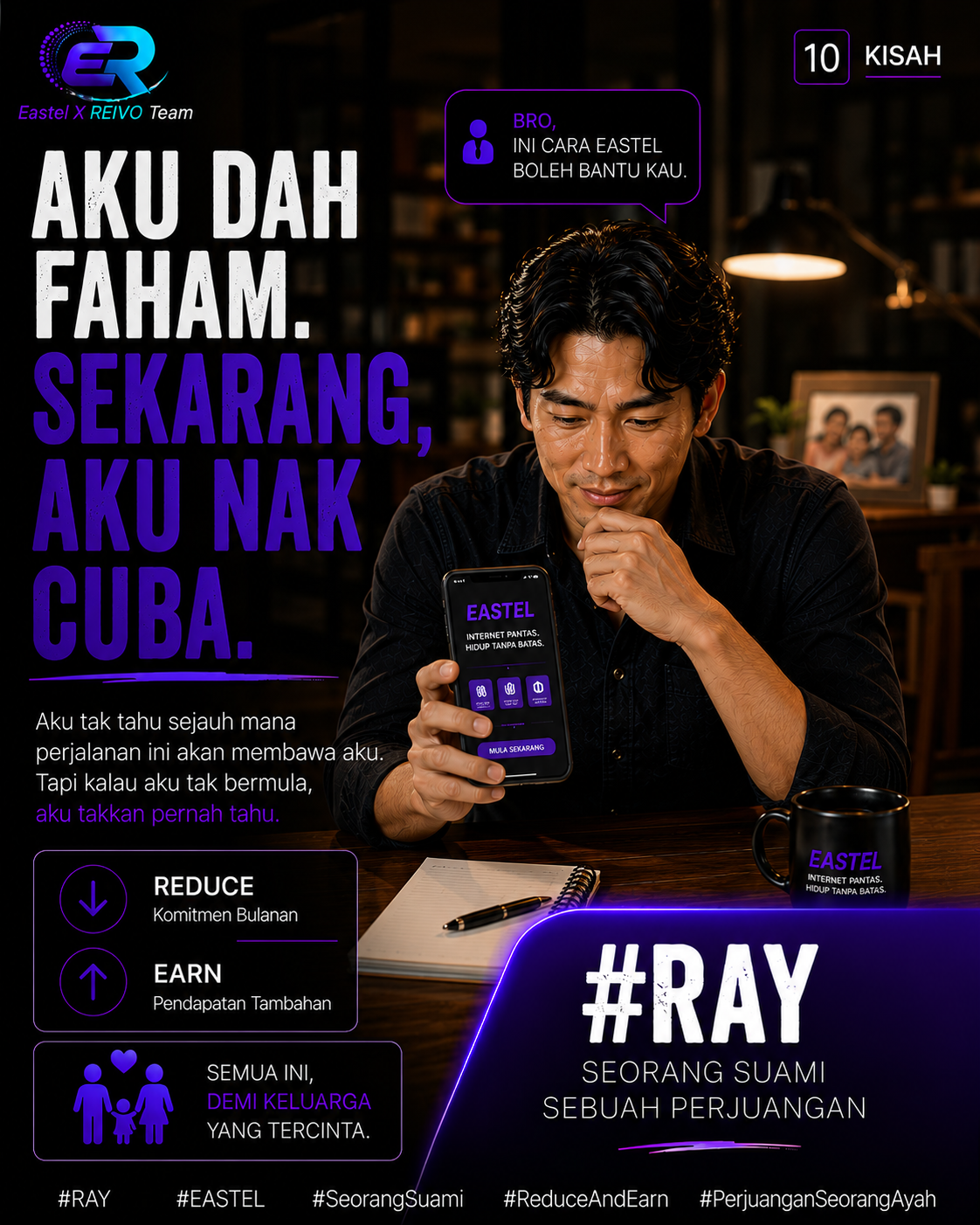 RAY bersedia mencuba EASTEL selepas memahami sistemnya